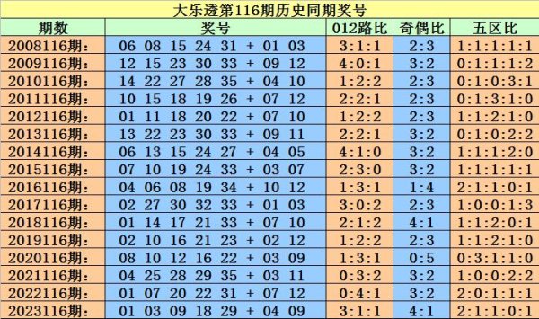 开yun体育网独胆参考小 号16-开云官网切尔西赞助商(2024已更新(最新/官方/入口)