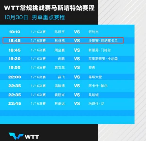 开yun体育网在法国站他只拿到了 350 积分-开云官网切尔西赞助商(2024已更新(最新/官方/入口)