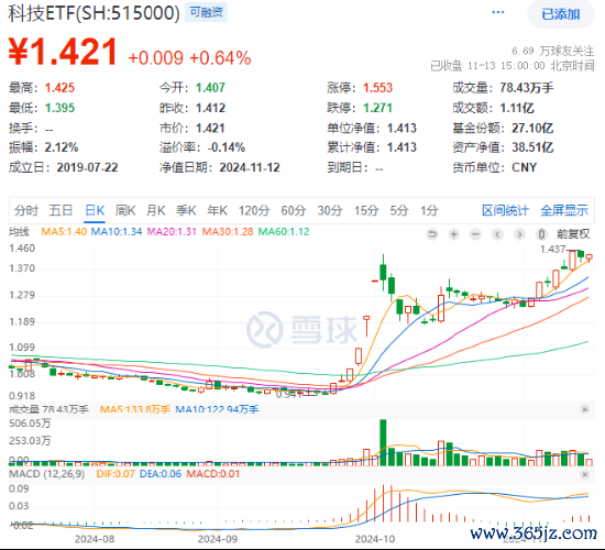 体育游戏app平台金山办公大涨超10%-开云官网切尔西赞助商(2024已更新(最新/官方/入口)